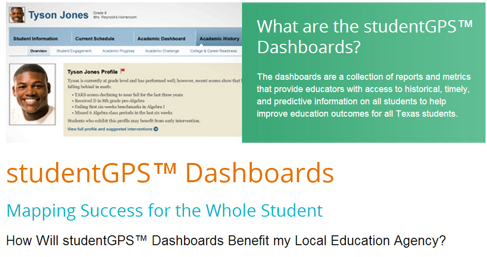 dashboards