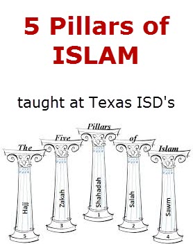 five pillars of islam symbols